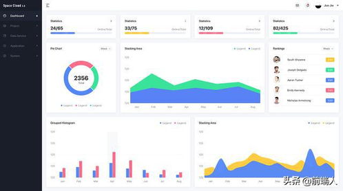 設計靈感 16款軟件界面設計推薦與收藏指南