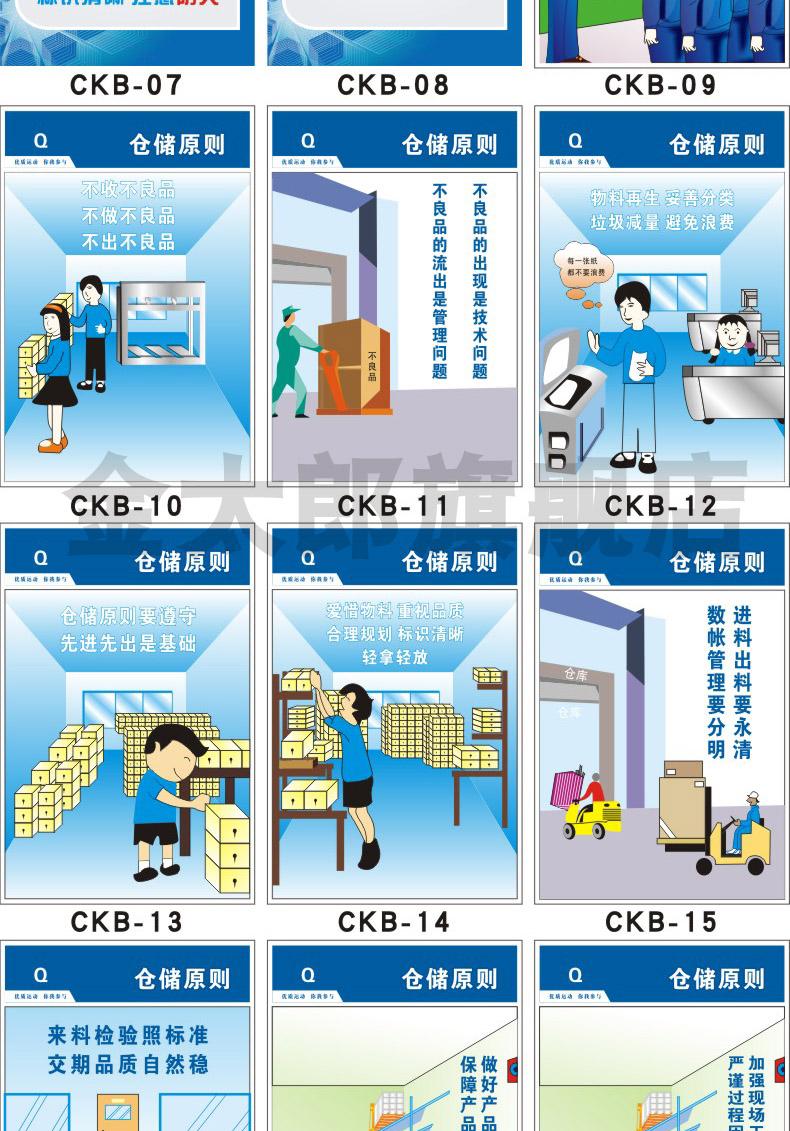 落實(shí)三定原則，筑牢安全防線——企業(yè)倉庫與車間安全管理標(biāo)語掛圖定制指南